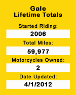 Gale Lifetime Stats